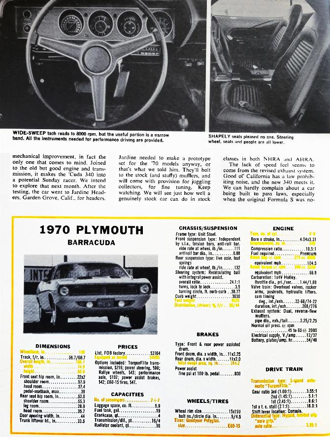Car Life, февраль 1970 г., стр. 40, третья страница дорожного испытания Plymouth Barracuda 340, с черно-белыми фотографиями приборной панели и передних сидений над текстом и первой половиной панели данных под ним