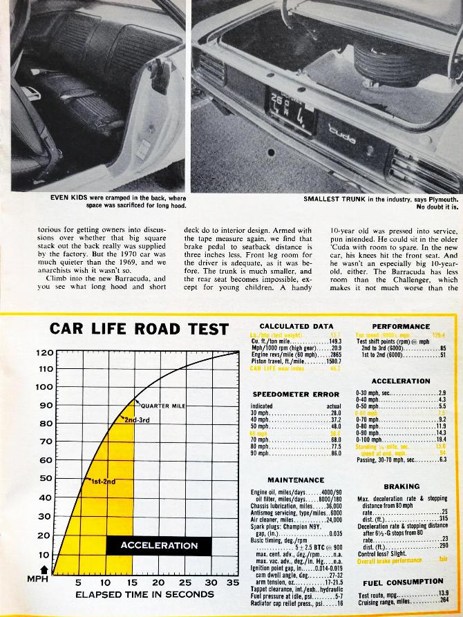 Car Life, февраль 1970 г., стр. 41, четвертая страница дорожного испытания Plymouth Baracuda 340, с черно-белыми фотографиями заднего сиденья и багажника над текстом и второй половиной панели данных под ним